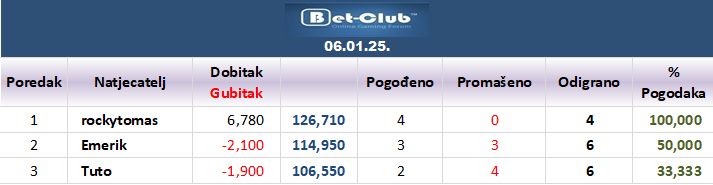 BetClub%20-%200125.jpg