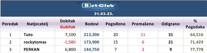 BetClub%20-%200323.jpg