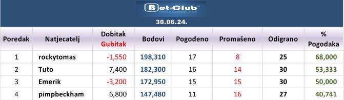 BetClub%20-%200624.jpg