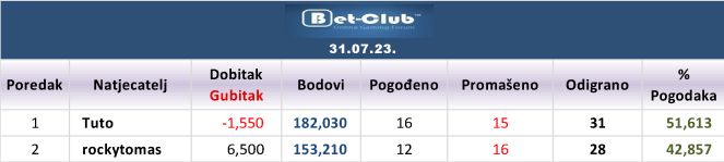 BetClub%20-%200723.jpg