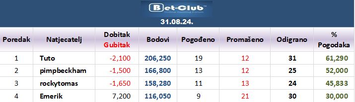 BetClub%20-%200824.jpg