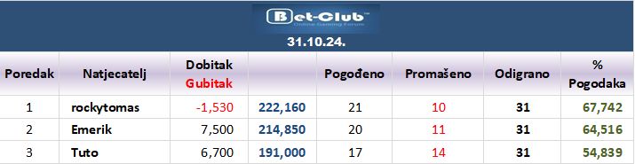 BetClub%20-%201024.jpg