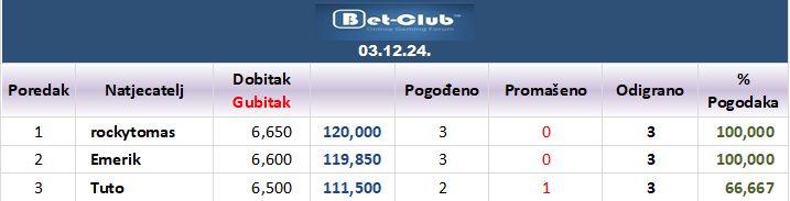 BetClub%20-%201224.jpg